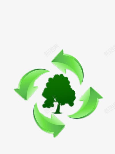 树木与循环利用png免抠素材_88icon https://88icon.com 环保 绿色 节约 节能
