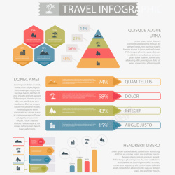 旅游信息与不同的图表矢量图素材