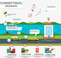 夏日旅游信息图表矢量图素材
