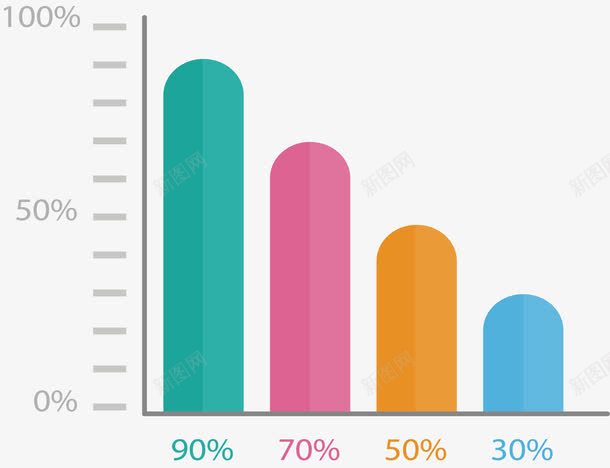 彩色圆角柱形图png免抠素材_88icon https://88icon.com 彩色 扁平化 数据图表 柱形图 矢量素材