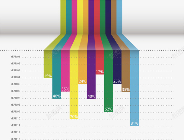 创意彩色3d数据图表矢量图ai免抠素材_88icon https://88icon.com 3d数据图表 信息 创意 创意几何 彩色 彩色柱形图 矢量素材 矢量图