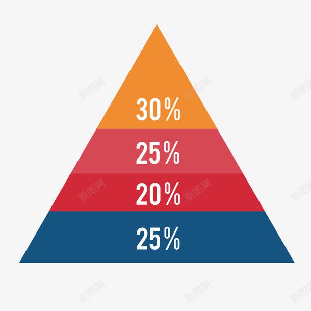 彩色三角形数据png免抠素材_88icon https://88icon.com 三角形 层次 数据 素材