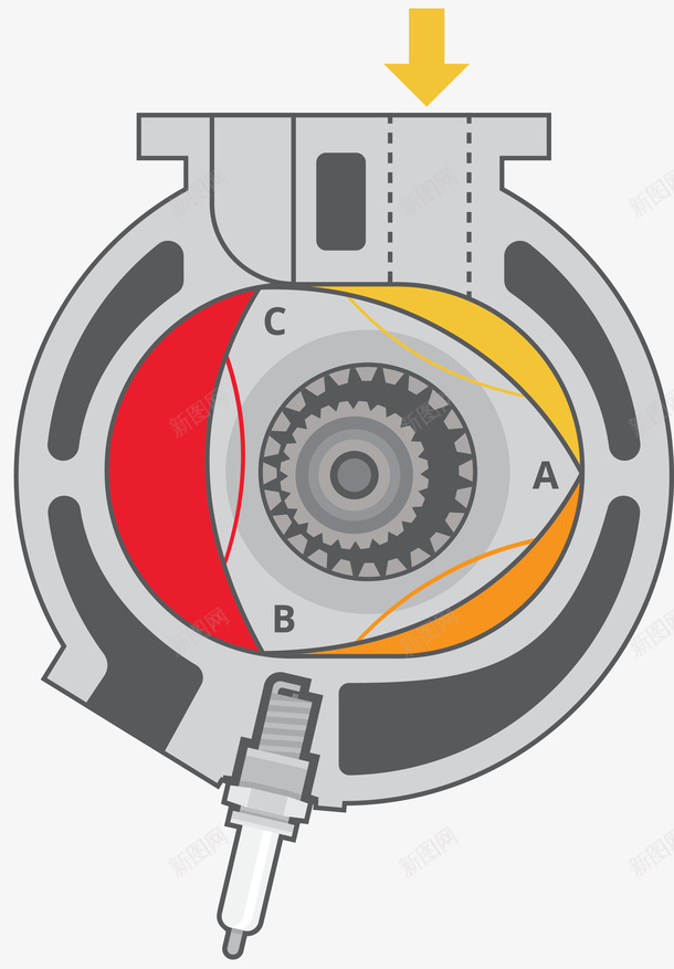 单管卡通引擎矢量图ai免抠素材_88icon https://88icon.com 单管 卡通引擎 卡通风格 发动机 引擎 矢量引擎 矢量图