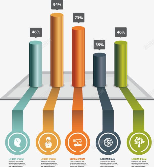 柱形数据图png免抠素材_88icon https://88icon.com 商务 圆柱形 数据分析 百分数