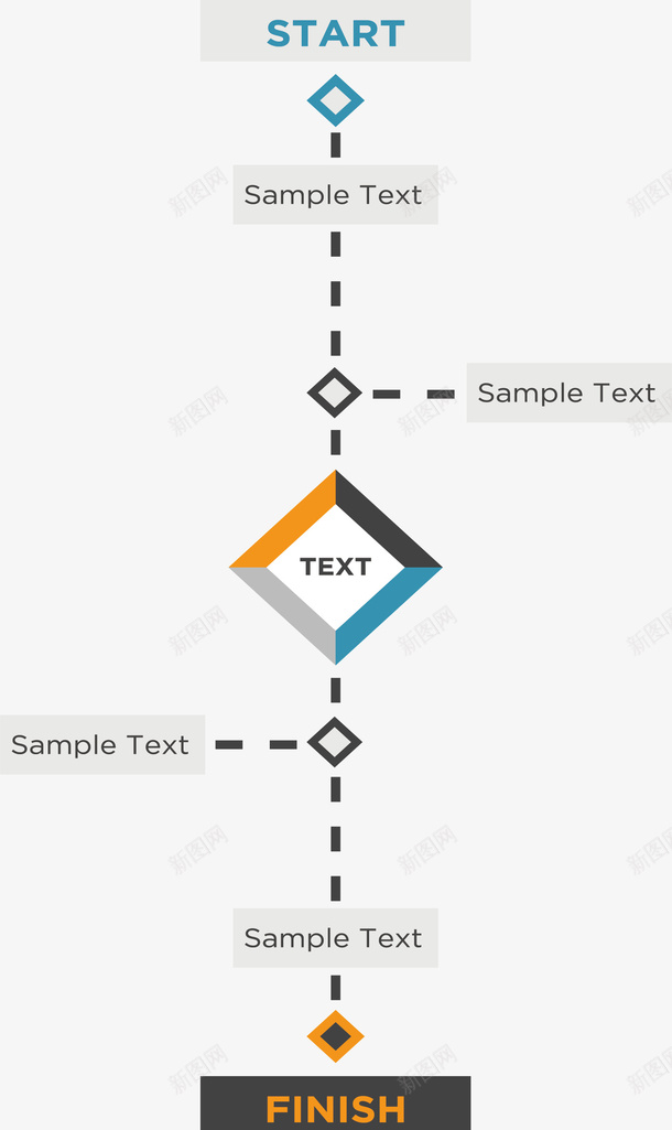 商务信息流程图矢量图ai免抠素材_88icon https://88icon.com 信息图表 商务 扁平化 流程图 矢量素材 程序图 矢量图