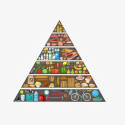 合理饮食金字塔素材