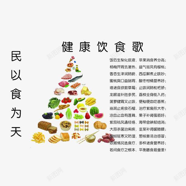 健康饮食歌png免抠素材_88icon https://88icon.com 健康饮食歌 合理饮食安排 均衡金字塔 膳食金字塔