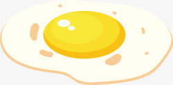 黄色扁平美味荷包蛋素材
