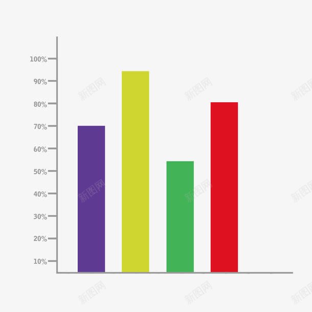 彩色柱形图坐标轴png免抠素材_88icon https://88icon.com 坐标轴 彩色 柱形图