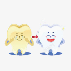 爱清洁讲卫生牙齿清洁高清图片