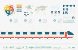 高速列车商务信息图素材