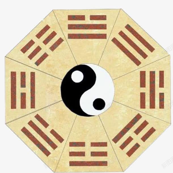 八卦算命png免抠素材_88icon https://88icon.com 八卦 八卦盘 八卦阵 形状 摇签 易经八卦罗盘 算命