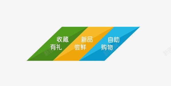 收藏有礼png免抠素材_88icon https://88icon.com 收藏有礼 新品尝鲜 自助购物