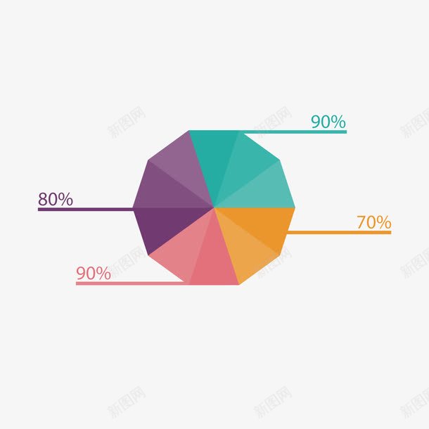 彩色圆形数据png免抠素材_88icon https://88icon.com 占比 圆形 彩色 扁平化 数据 百分比 行情