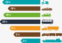 交通行业交通工具分布高清图片