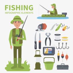 卡通手绘钓鱼工具渔夫素材