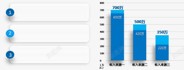 PPT蓝色数据分析png免抠素材_88icon https://88icon.com PPT元素 分析 序列 数据 蓝色