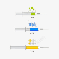 有质感的注射剂元素素材