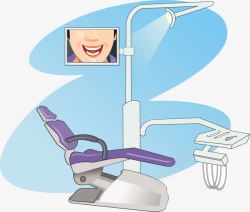 牙科诊所的医疗器材素材