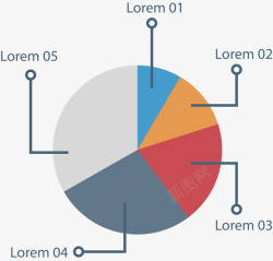 彩色饼图矢量图素材