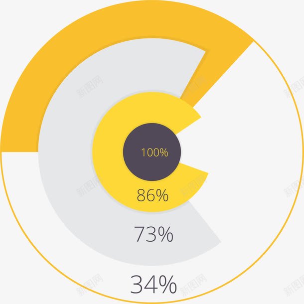 手绘扇形图png免抠素材_88icon https://88icon.com 扇形图 手绘 百分比