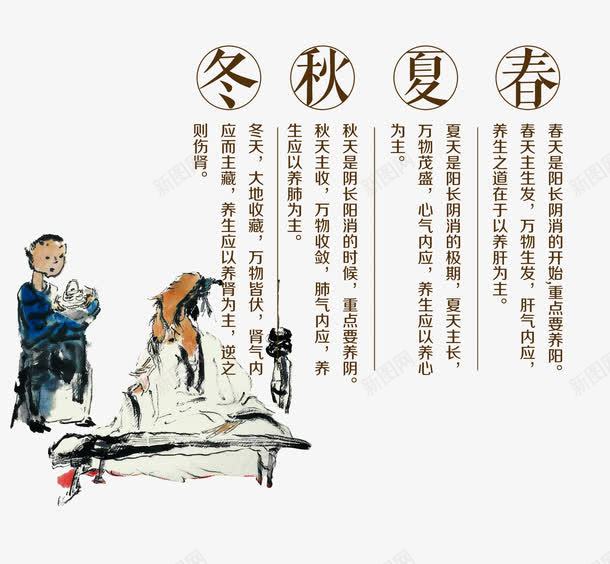 中医字体png免抠素材_88icon https://88icon.com 中医 元素 免扣 字体 彩色 装饰 装饰素材