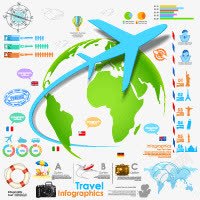 创意环球旅行信息图ppt素材