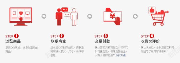 商城购物png免抠素材_88icon https://88icon.com 文字 流程 红色 网上