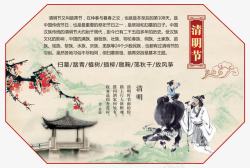 传统中国节日清明节素材