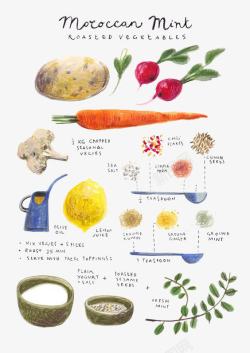 卡通蔬菜食材素材