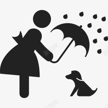 用伞遮住她的宠物的女人人人图标图标
