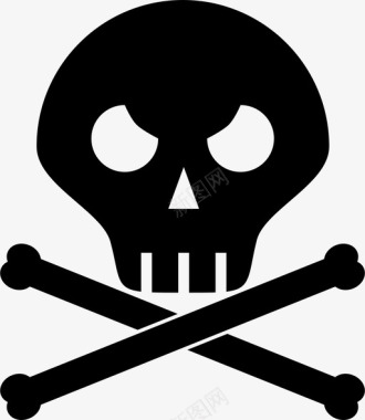 十字准星头骨和十字骨骷髅海盗图标图标