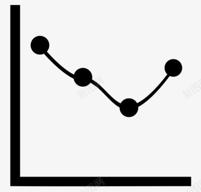 折线图图表指标图标图标