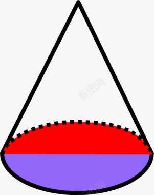 几何体素材主图右圆锥体形状对象图标图标