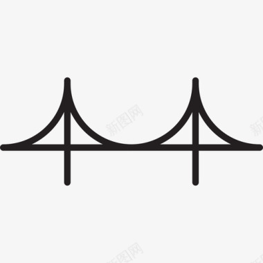 金门大桥城市SF图标图标