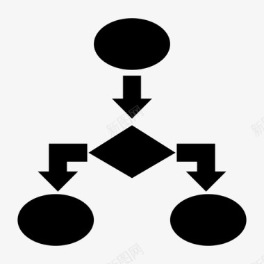 流程图框图图表图标图标