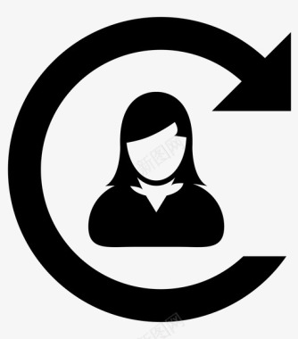 向左旋转用户旋转重新启动用户图标图标