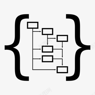 度量图圈复杂度程序员度量图标图标