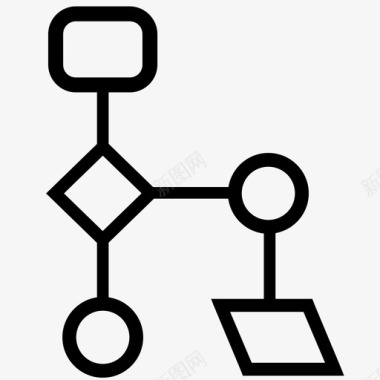 算法流程图编程输出图标图标