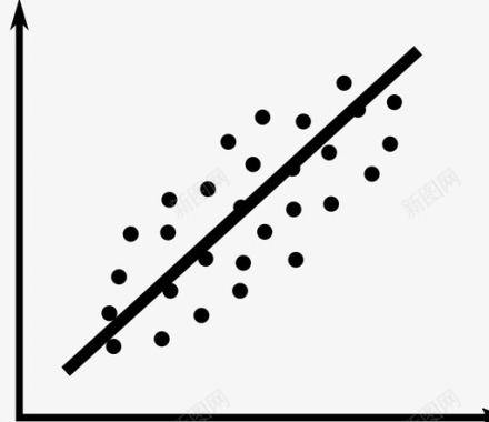 线稿图表数据散点图数据图表图标图标