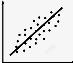 相关回归散点图数据图表图标高清图片
