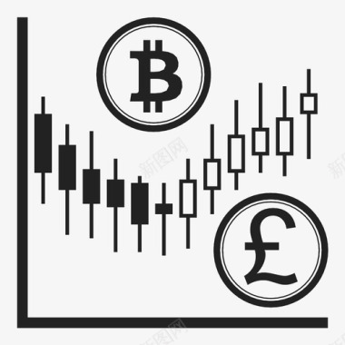 金融元素图比特币-英镑贸易烛台图外汇图标图标