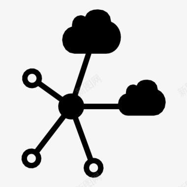 数据视图配置云关系web共享图标图标