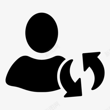 向左旋转同步配置文件刷新图标图标