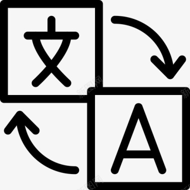 百度翻译翻译文本编辑器行图标图标