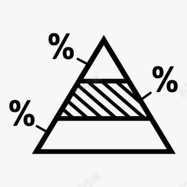 方案设计封面金字塔图百分比饼图图标图标