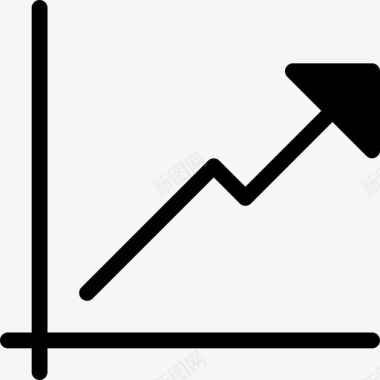 价格图表增加图表向上和向上向上图标图标