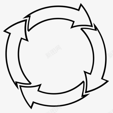 回收绿色循环图标图标