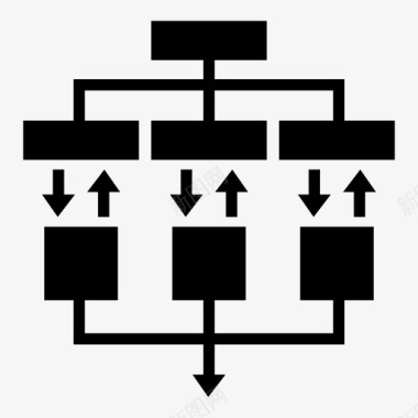 迭代流程流程图迭代流程图标图标