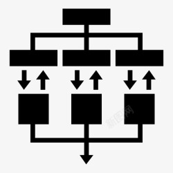迭代流程流程图迭代流程图标高清图片